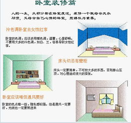 住宅風水圖文詳解 是設計智慧還是心理暗示？